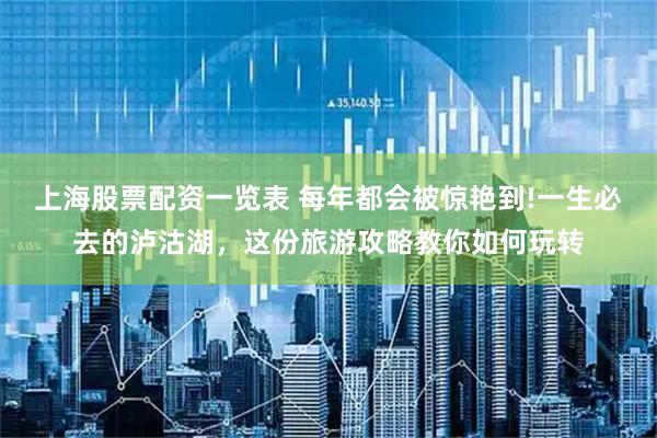上海股票配资一览表 每年都会被惊艳到!一生必去的泸沽湖，这份旅游攻略教你如何玩转